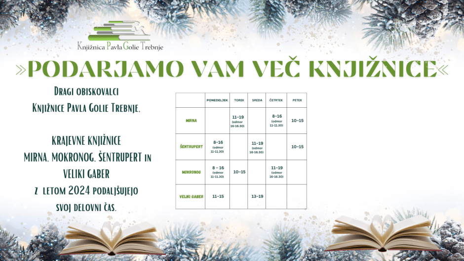 Dragi obiskovalci Knjižnice Pavla Golie Trebnje, sporočamo vam veselo novico, da KRAJEVNE KNJIŽNICE MIRNA, MOKRONOG, ŠENTRUPERT in VELIKI GABER z novim koledarskim letom podaljšujejo svoj delovni